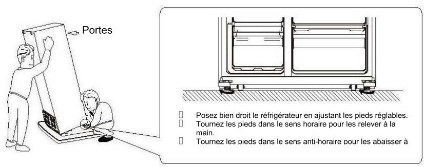BEKO GNO5323XPN - Caractéristiques de la pièce - 3