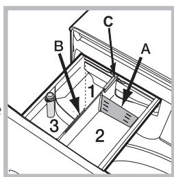 INDESIT MTWA 91295 W EE - Bac 3:Additifs (assouplissant,etc.) - 1