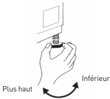 VALBERG WF 1014 A Ai-Dose W180C - Réglage des pieds - 2
