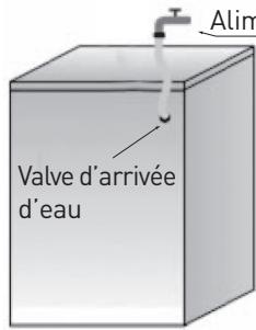 VALBERG WF 1014 A Ai-Dose W180C - Pour les modèles avec arrivée d'eau unique - 1
