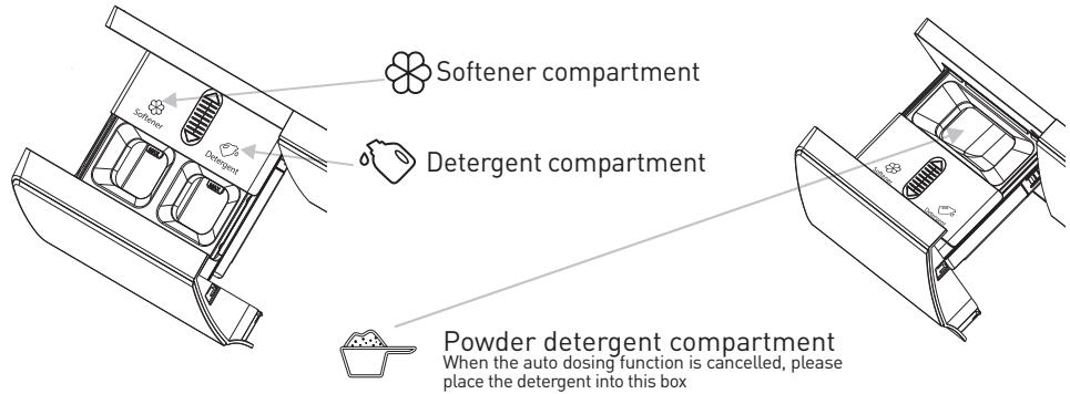 VALBERG WF 1014 A Ai-Dose W180C - Adding of detergent/softener - 1