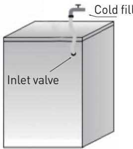 VALBERG WF 1014 A Ai-Dose W180C - For Models with Single Inlet - 1