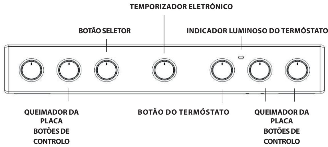INDESIT IS67V5PCW/E - DECLARATION DE CONFORMIDADE - 2