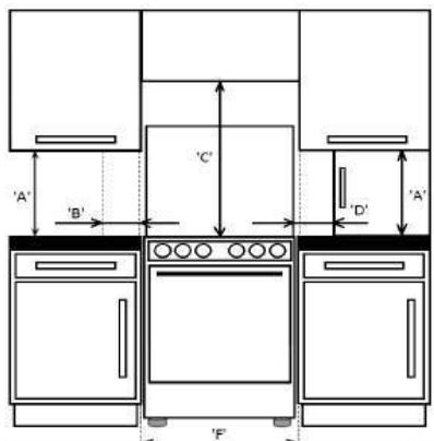 INDESIT IS67V5PCW/E - SERVICO Pós-VENDA - 5