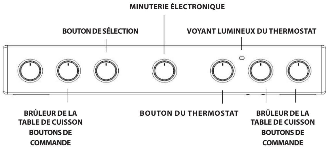 INDESIT IS67V5PCW/E - Déclarations DE CONFORMITE - 2