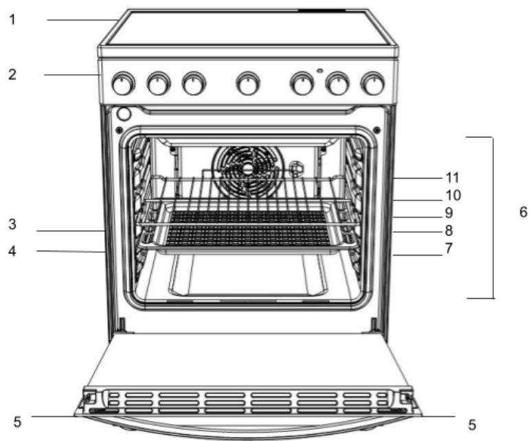 INDESIT IS67V5PCW/E - Déclarations DE CONFORMITE - 1