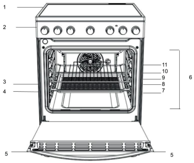 INDESIT IS67V5PCW/E - DECLARATION DE CONFORMIDADE - 1