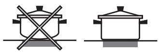 INDESIT IS67V5PCW/E - CONSEIL PRATIQUE SUR L'UTILISATION DE LA TABLE DE CUISSON - 1