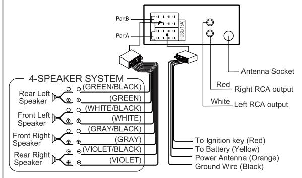 MUSE M-195 BT - CONNECTION - 1