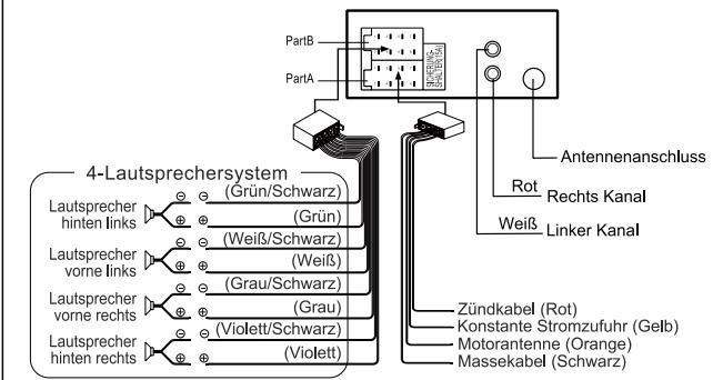 MUSE M-195 BT - ANSCHLUSSEN - 1