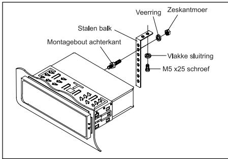 MUSE M-195 BT - INSTALLATIE - 2