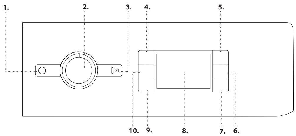 WHIRLPOOL EFFWDB 864349 BV FR - DESCRIPTION DU PRODUIT - 2