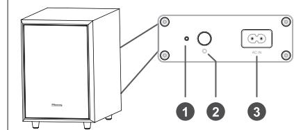 HISENSE AX3000G - Kablosuz Subwoofer - 1