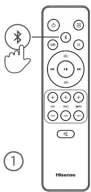 HISENSE AX3000G - Bluetooth (念) -Betrieb - 2