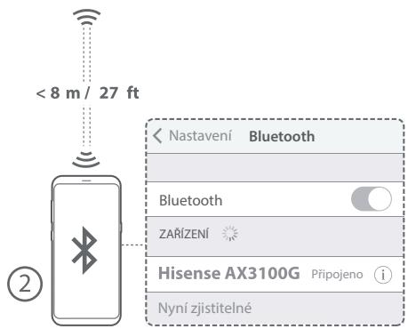 HISENSE AX3000G - Ovladání Bluetooth (®) - 3