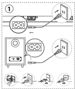 HISENSE AX3000G - Association du caisson de basses - 1