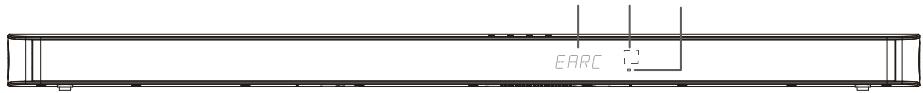 HISENSE AX3000G - Részek azonosítása - 1
