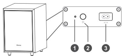 HISENSE AX3000G - Draadloze subwoofer - 1