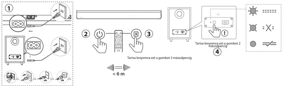 HISENSE AX3000G - Párosítás a mélynyomóval - 1