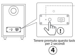HISENSE AX3000G - Accoppiare col subwoofer - 3