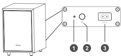HISENSE AX3000G - Subwoofer wireless - 1