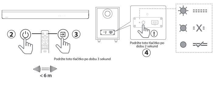 HISENSE AX3000G - Spárování se subwooferem - 2
