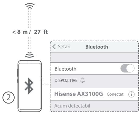 HISENSE AX3000G - Functionarea in modul Bluetooth (X) - 3