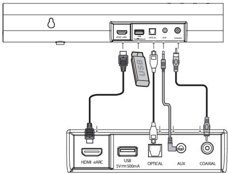 HISENSE AX3000G - Izberite tipko predvajanja (2) - 1