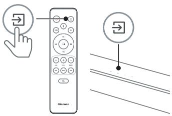HISENSE AX3000G - Wählt die Wiedergabefunktion (2) - 3
