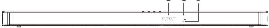 HISENSE AX3000G - De onderdelen identificeren - 1