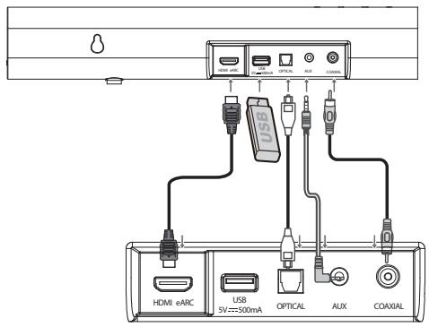 HISENSE AX3000G - Select the play function ( ) - 1