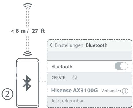 HISENSE AX3000G - Bluetooth (念) -Betrieb - 3