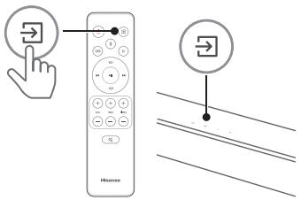 HISENSE AX3000G - Selecteer de aftspeelfunctie ( 2 - 3