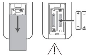 HISENSE AX3000G - Remplacer les piles de la télécommande - 1