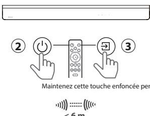 HISENSE AX3000G - Association du caisson de basses - 2