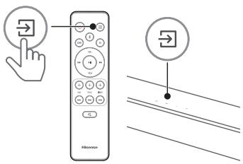 HISENSE AX3000G - Selezionare la funzione di riproduzione ( - 3