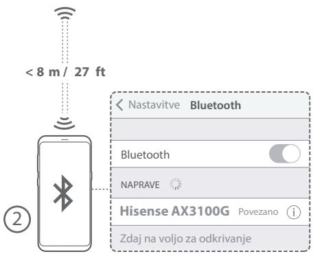 HISENSE AX3000G - Uporaba funkcije Bluetooth (X) - 3