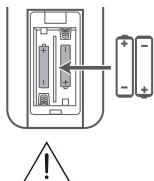HISENSE AX3000G - A távirányitóban lévo elementk cseréje - 2