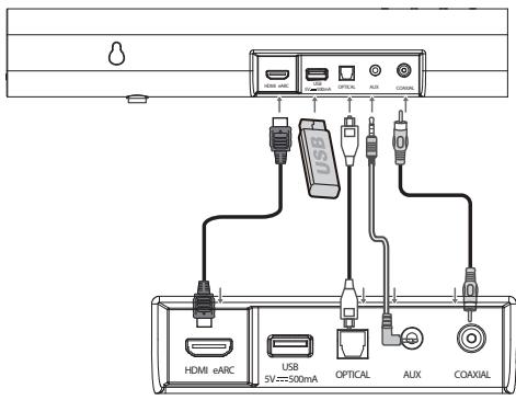 HISENSE AX3000G - Seleciono o modo de reproducao ( 2 ) - 1