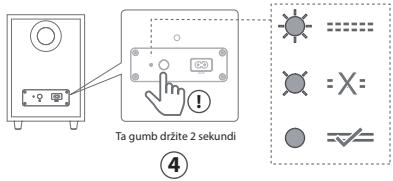 HISENSE AX3000G - Seznanjanje nizkotonskega zvočnika - 3