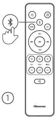 HISENSE AX3000G - Operación Bluetooth (*) - 2