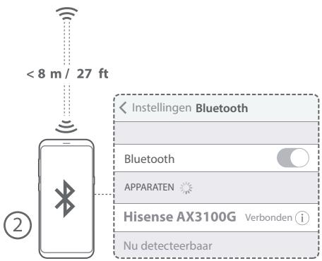 HISENSE AX3000G - Werking via Bluetooth (3) - 3