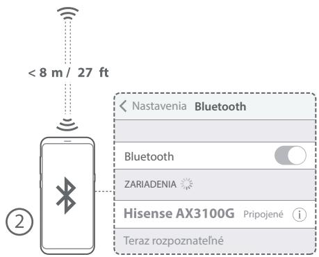 HISENSE AX3000G - Používanie Bluetooth (®) - 3