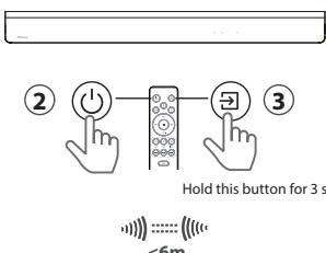 HISENSE AX3000G - Pair up with the Subwoofer - 2