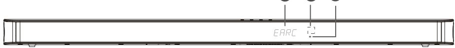 HISENSE AX3000G - Sestavni deli - 1