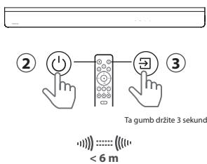 HISENSE AX3000G - Seznanjanje nizkotonskega zvočnika - 2