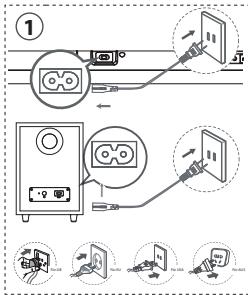 HISENSE AX3000G - Mit Subwoofer koppeln - 1