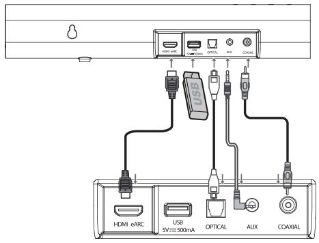 HISENSE AX3000G - Oynatma fonksiyonunu/segin() - 1