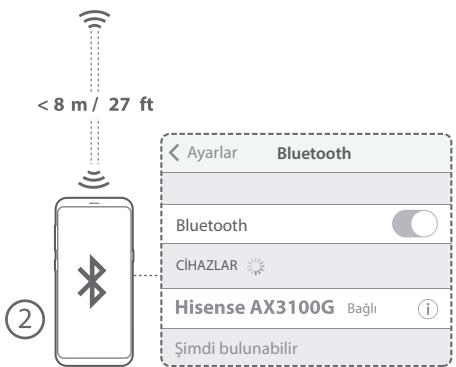 HISENSE AX3000G - Bluetooth Calismasi (3) - 3
