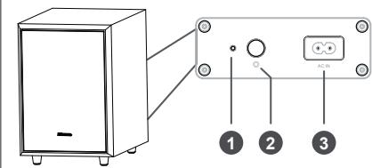 HISENSE AX3000G - Drahtlos-Subwoofer - 1